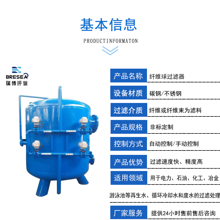 纖維球|彗星||旋流|凈化器|污水凈化|價格|廠家