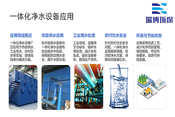 一體化凈水設備｜飲用水｜污水｜工業(yè)循環(huán)水過濾設｜多介質｜纖維過濾器｜旋流凈化器｜瑞博環(huán)保｜廠家｜優(yōu)點圖